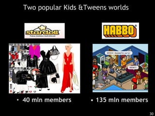 Where are the sources of sustainablecompetitiveadvantage?#1Brand & ReputationInnovationFIRMNetworks of relationships15