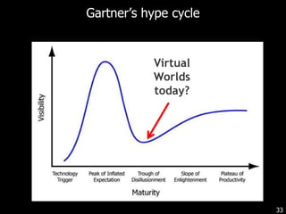 60 Employees in 8 countries (Europe & Asia)