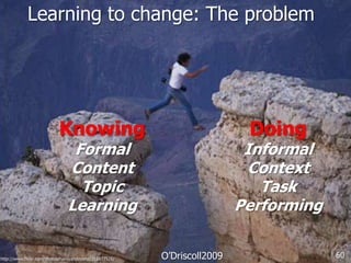  Boundaries for access and building