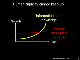  Call your ISP.- I could send them an SMS or look it up on the cookie wiki. So you on Google now?- No, Bing. - You are such a Yahoo! Oh, just got poked on Facebook. From?