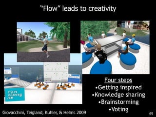 Gartner’s hype cycleVirtual Worlds today?33