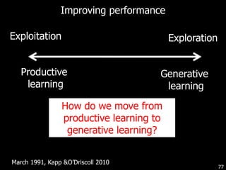 Fixed exchange rate to US Dollar, 1 USD = 10 PED