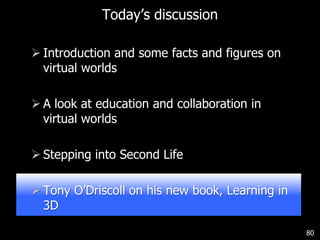 Ability to develop skills and sell virtual goods