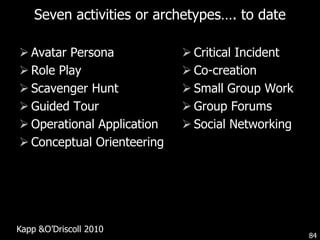 Second Life by Linden Lab1.4 million residents logged in/60 day period