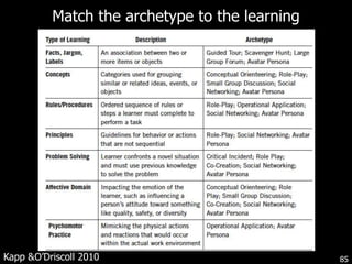 71,200 logged on Monday, Nov 30