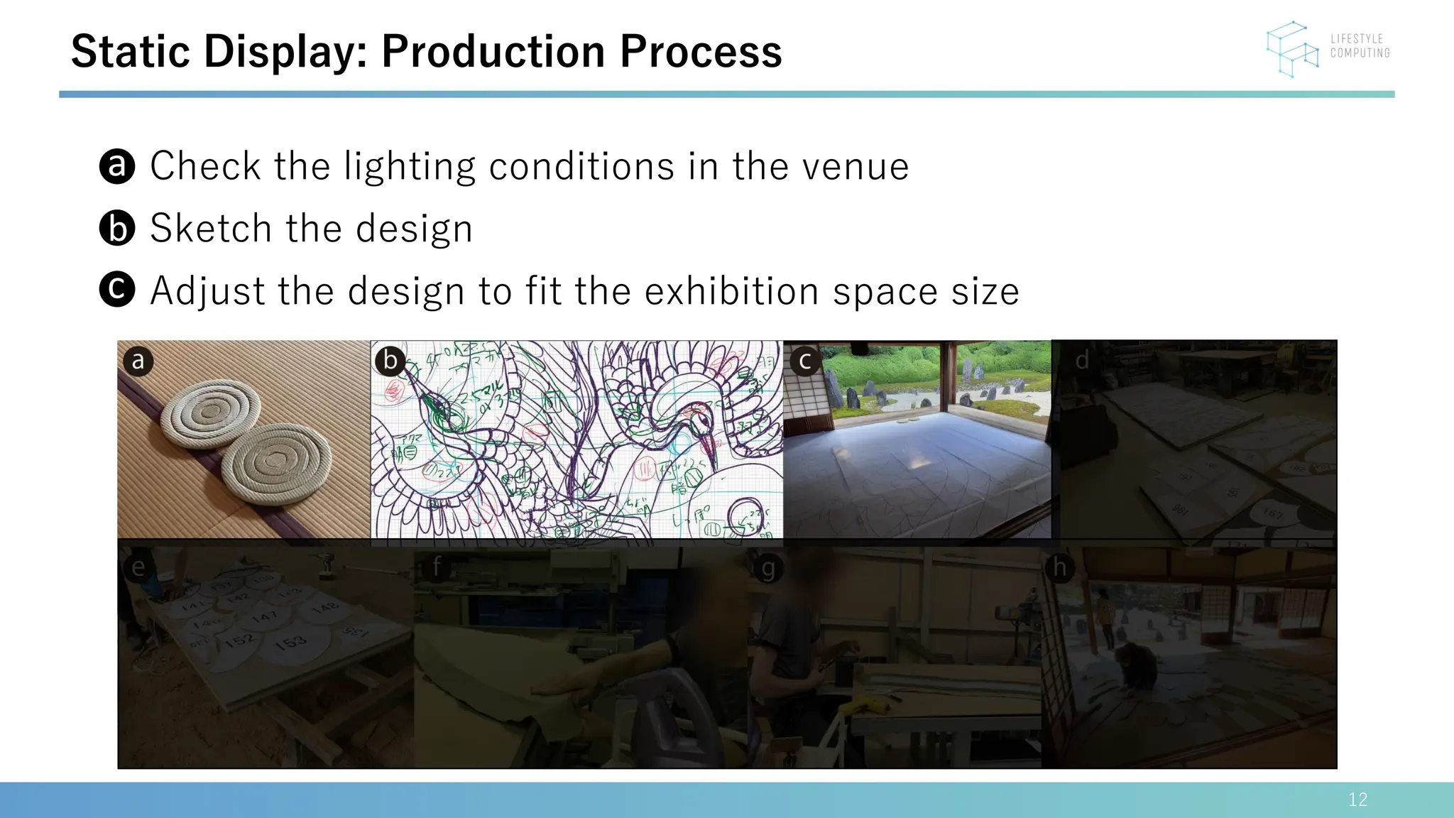 Check the lighting conditions in the venue
Sketch the design
Adjust the design to fit the exhibition space size
12
Static Display: Production Process
a
b
c
 