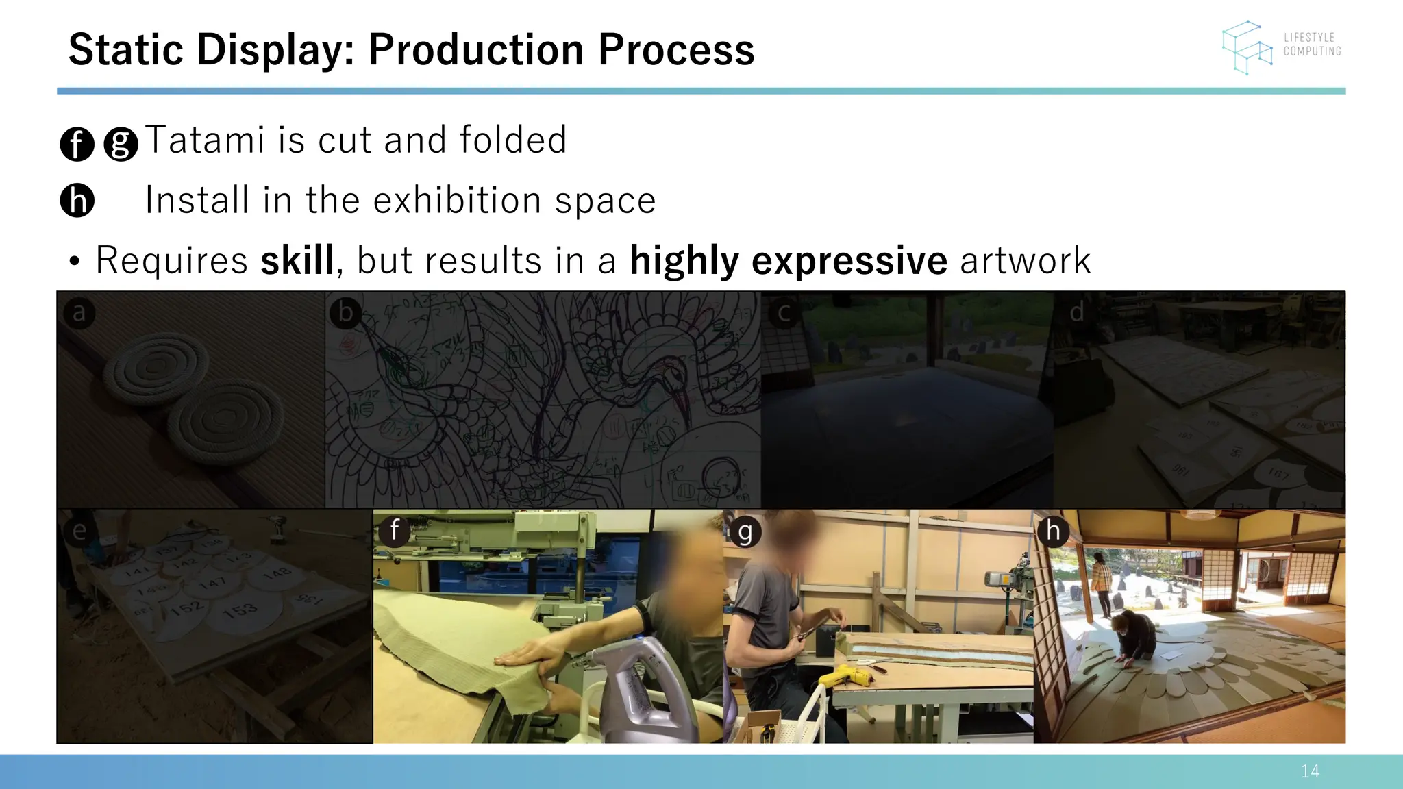 Tatami is cut and folded
Install in the exhibition space
• Requires skill, but results in a highly expressive artwork
14
Static Display: Production Process
f g
h
 