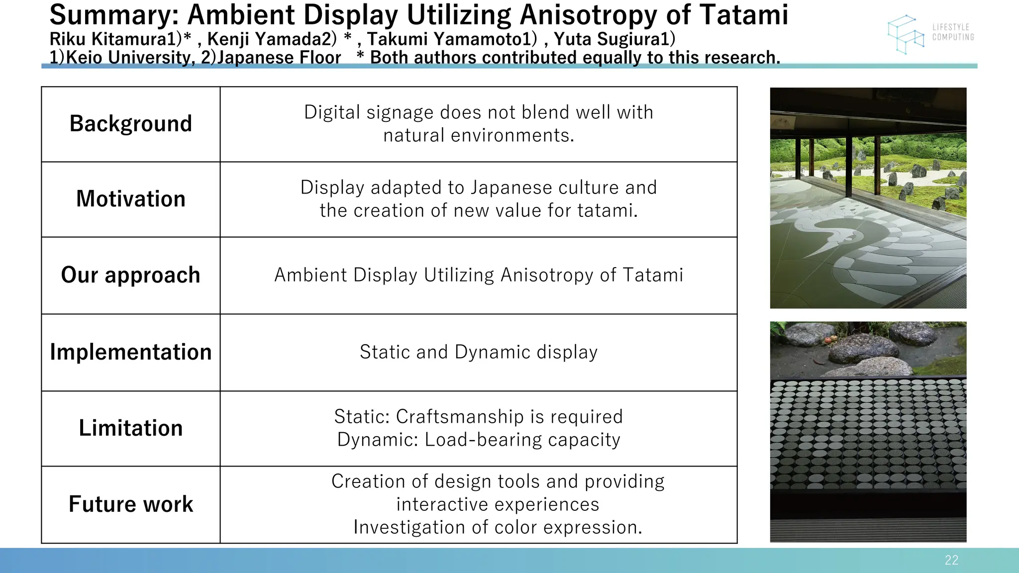 22
Summary: Ambient Display Utilizing Anisotropy of Tatami
Riku Kitamura1)* , Kenji Yamada2) * , Takumi Yamamoto1) , Yuta Sugiura1)
1)Keio University, 2)Japanese Floor * Both authors contributed equally to this research.
Background
Digital signage does not blend well with
natural environments.
Motivation
Display adapted to Japanese culture and
the creation of new value for tatami.
Our approach Ambient Display Utilizing Anisotropy of Tatami
Implementation Static and Dynamic display
Limitation
Static: Craftsmanship is required
Dynamic: Load-bearing capacity
Future work
Creation of design tools and providing
interactive experiences
Investigation of color expression.
 