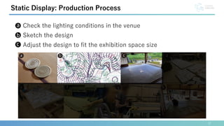 Check the lighting conditions in the venue
Sketch the design
Adjust the design to fit the exhibition space size
12
Static Display: Production Process
a
b
c
 