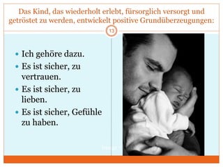 Das Kind, das wiederholt erlebt, fürsorglich versorgt und
getröstet zu werden, entwickelt positive Grundüberzeugungen:
 Ich gehöre dazu.
 Es ist sicher, zu
vertrauen.
 Es ist sicher, zu
lieben.
 Es ist sicher, Gefühle
zu haben.
Image 7
13
 