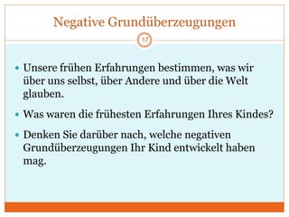 Negative Grundüberzeugungen
 Unsere frühen Erfahrungen bestimmen, was wir
über uns selbst, über Andere und über die Welt
glauben.
 Was waren die frühesten Erfahrungen Ihres Kindes?
 Denken Sie darüber nach, welche negativen
Grundüberzeugungen Ihr Kind entwickelt haben
mag.
17
 