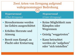 Hyperarousal
(Über-Erregung)
Hypoarousal
(Unter-Erregung)
 Stresshormone werden
im Gehirn ausgeschüttet
 Erhöhte Herzrate und
Atmung
 Bereit zum Kampf, zu
Flucht oder Erstarrung
 Keine Möglichkeit zum
Kämpfen oder
Wegrennen
 Geistig “weggetreten”
 Kann betrachtet
werden als “aufgeben”
oder “sich totstellen”
25
Zwei Arten von Erregung aufgrund
wahrgenommener Bedrohung
 