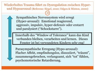 Wiederholtes Trauma führt zu Dysregulation zwischen Hyper-
und Hypoarousal (Referenz: Siegel, 2010; Odgen & Minton, 2000)
Sympathisches Nervensystem wird erregt
(Hyper-arousal): Emotional reagierend,
aggressiv, impulsiv, hyper-defensiv oder erstarrt
und paralysiert (“Schockstarre”).
Parasympathische Erregung (Hypo-arousal):
Flacher Affekt, empfindungslos, dissoziiert, “träumt”,
zusammengebrochen, verlangsamt, sich “tot” fühlen,
psychomotorische Retardierung.
Innerhalb des “Window of Tolerance” kann das Kind
verbunden bleiben, verarbeiten und lernen. Dieses
Fenster ist bei verwundeten Kindern sehr eng!
26
 