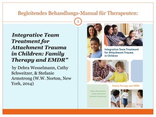 Begleitendes Behandlungs-Manual für Therapeuten:
Integrative Team
Treatment for
Attachment Trauma
in Children: Family
Therapy and EMDR”
by Debra Wesselmann, Cathy
Schweitzer, & Stefanie
Armstrong (W.W. Norton, New
York, 2014)
3
 