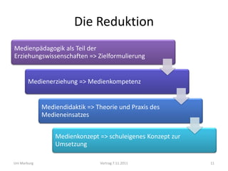 Die Reduktion
Medienpädagogik als Teil der
Erziehungswissenschaften => Zielformulierung


        Medienerziehung => Medienkompetenz


              Mediendidaktik => Theorie und Praxis des
              Medieneinsatzes


                  Medienkonzept => schuleigenes Konzept zur
                  Umsetzung

Uni Marburg                      Vortrag 7.11.2011            11
 