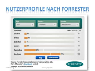 Uni Marburg   Vortrag 7.11.2011   6
 