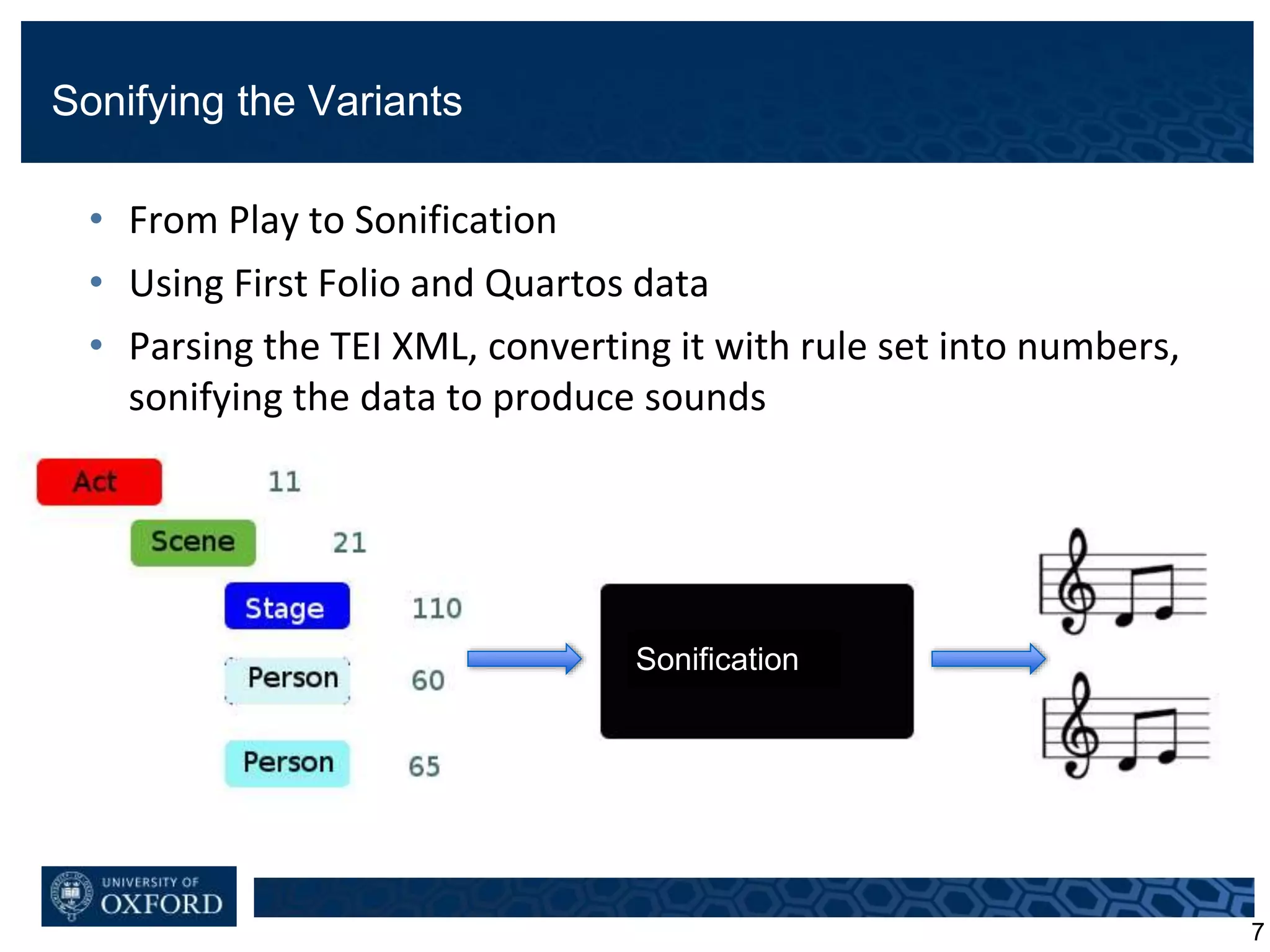 Sonifying the Variants
• From Play to Sonification
• Using First Folio and Quartos data
• Parsing the TEI XML, converting it with rule set into numbers,
sonifying the data to produce sounds
7
Sonification
 