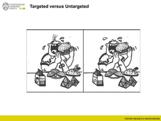 Targeted versus Untargeted
 
