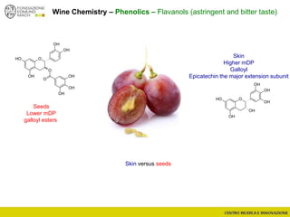 Wine Chemistry – Phenolics – Flavanols (astringent and bitter taste)
Skin versus seeds
Skin
Higher mDP
Galloyl
Epicatechin the major extension subunit
OOH
OH
OH
OH
OH
OH
OOH
OH
O
OH
O
OH
OH
OH
OH
Seeds
Lower mDP
galloyl esters
 