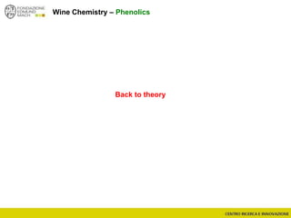 Wine Chemistry – Phenolics
Back to theory
 