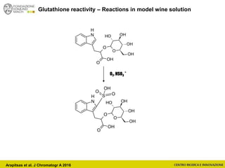 N
H
O
O
OH
O
OH
OH
OH
OH
N
H
O
O
OH
O
OH
OH
OH
OH
S O
OH
O
O2, HSO3
-
Glutathione reactivity – Reactions in model wine solution
Arapitsas et al. J Chromatogr A 2016
 