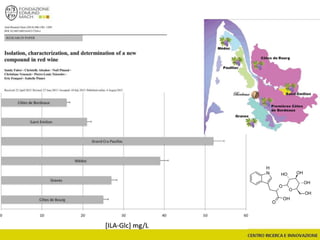 N
H
O
O
OH
O
OH
OH
OH
OH
 