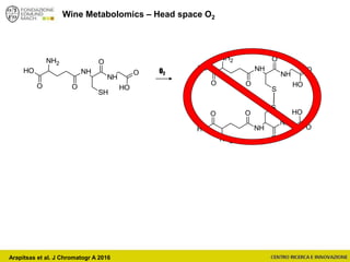 O2
OH NH
NH
O
NH2
O
S
O
O
OH
OH NH
NH
O
NH2
O
S
O
O
OH
OH NH
NH
O
NH2
O
SH
O
O
OH
Arapitsas et al. J Chromatogr A 2016
Wine Metabolomics – Head space O2
 
