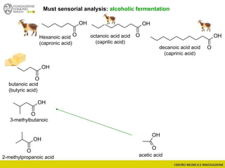 Must sensorial analysis: alcoholic fermentation
O
OH
acetic acid
OH
O
OH
O
OH
O
OH
O
OH
O
2-methylpropanoic acid
3-methylbutanoic
octanoic acid acid
(caprilic acid)
Hexanoic acid
(capronic acid)
butanoic acid
(butyric acid)
OH
Odecanoic acid acid
(caprinic acid)
 