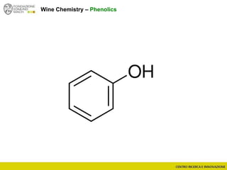 Wine Chemistry – Phenolics
 