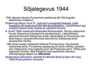 Sõjategevus 1944 1944 alguses alustas Punaarmee pealetungi piki Nõukogude-Saksamaa rindejoont.  Pealetungi käigus murti 27. jaanuaril  Leningradi blokaad, mille tagajärjel oli hukkunud 650 000 linnaelanikku .  Lääneliitlased aga tungisid edukalt edasi Itaalias ja vallutasid Rooma. 6. juunil 1944 maabusid liitlasväed Normandias .  Nende saabumine muutis Saksamaa lüüasaamise paratamatuks. Lääneliitlased alustasid liikumist Saksamaa poole; lääneriikide ja Punaarmee edu aitas kaasa vastupanuliikumise elavnemine Saksamaa poolt okupeeritud riikides. 1944 teisel poolel vabastasid liitlased Prantsusmaa ning jõudsid Saksamaa piirile. Punaarmee pealetung oli sama võimas; pealöök anti Valgevenes ning sügiseks jõuti Ida-Preisimaa piirini. Põhja pool taganesid Soome väed Karjalast ning septembris sõlmitud rahulepinguga lõppes ka  Jätkusõda .  Septembris-oktoobris vallutati ka Mandri-Eesti ja Ida-Läti ning 1945 Poola pealinn Varssavi. 