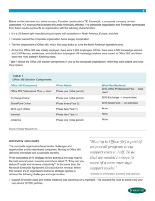 Total Economic Impact of Microsoft Office 365 Forrester Study | PDF