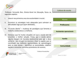 Cultura de escola
 Professor Fernando Reis, Diretor-Geral da Educação, focou os
seguintes aspetos:

I.    Intervir nos primeiros anos de escolaridade é crucial;
                                                                                    Alunos
II.   Encontrar as estratégias mais adequadas para colmatar as
      dificuldades logo que sejam detetadas;                                    Professores
III. “A escola aberta” – mudança de paradigma que fomenta o
     trabalho colaborativo e a melhoria.                                   Assistentes operacionais

IV. Destacou que há muitas situações em que a escola tem de
    encontrar a melhor solução. Frisou que a escola possui
    alguma margem de manobra (autonomia) para agir e deve                           Família
    utilizá-la – tem de gerir os recursos e fazer as opções que se
    constituam nas melhores oportunidades de aprendizagem
    para os seus alunos – identificar as necessidades, redefinir                 Comunidade
    opções e encontrar caminhos promotores do sucesso;

                                                 Professor Fernando Reis


                                                                             Évora, 4.2.2013
 