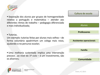 Cultura de escola
 Separação dos alunos por grupos de homogeneidade
relativa a português e matemática – atender aos
diferentes ritmos de trabalho – pedagogia diferenciada
e mais individualizada;                                            Alunos

                                                               Professores
 Tutorias.
Um exemplo: tutorias feitas por alunos mais velhos – de
forma voluntária apadrinham um colega mais novo,          Assistentes operacionais
ajudando-o no percurso escolar;

                                                                   Família
 Uma melhoria sustentada implica uma intervenção
precoce , ao nível do 1º ciclo – é um investimento, são
os alicerces;                                                   Comunidade



                                                            Évora, 4.2.2013
 