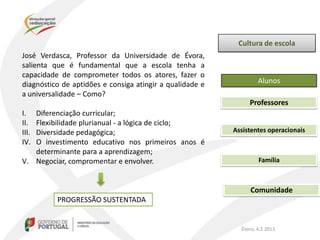 Cultura de escola
José Verdasca, Professor da Universidade de Évora,
salienta que é fundamental que a escola tenha a
capacidade de comprometer todos os atores, fazer o
diagnóstico de aptidões e consiga atingir a qualidade e            Alunos
a universalidade – Como?
                                                               Professores
I. Diferenciação curricular;
II.Flexibilidade plurianual - a lógica de ciclo;
III.
   Diversidade pedagógica;                                Assistentes operacionais
IV.O investimento educativo nos primeiros anos é
   determinante para a aprendizagem;
V. Negociar, compromentar e envolver.                              Família



                                                                Comunidade
          PROGRESSÃO SUSTENTADA


                                                            Évora, 4.2.2013
 