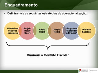• Definiram-se as seguintes estratégias de operacionalização:
Enquadramento
Dinamizar
espaços
escolares
Projeto
Régio
Sport
Rádio
Régio
Chapitô
Régio
Programa
“Aprender
a Brincar”
Oficinas
Lúdicas
Diminuir o Conflito Escolar
 