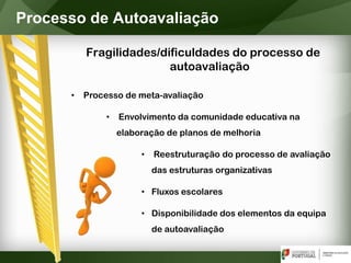 Fragilidades/dificuldades do processo de
autoavaliação
Processo de Autoavaliação
• Processo de meta-avaliação
• Envolvimento da comunidade educativa na
elaboração de planos de melhoria
• Reestruturação do processo de avaliação
das estruturas organizativas
• Fluxos escolares
• Disponibilidade dos elementos da equipa
de autoavaliação
 
