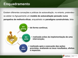 Existem diferentes conceções e práticas de autoavaliação, no entanto, pretendeu-
se adotar no Agrupamento um modelo de autoavaliação pensado numa
perspetiva de melhoria eficaz, enquadrado no paradigma construtivista, feita:
Enquadramento
on-
going
• de forma contínua;
ex-
ante
• realizada antes da implementação de uma
intervenção;
ex-
post
• realizada após a execução das ações
previstas, avaliando os seus resultados, efeitos
e impactos.
 