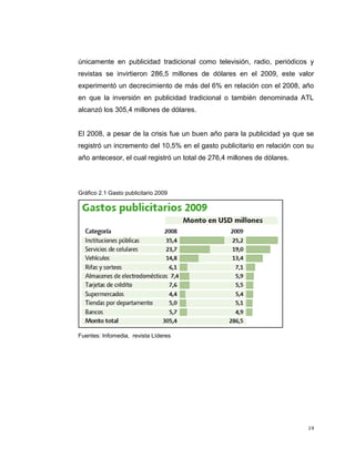 19
únicamente en publicidad tradicional como televisión, radio, periódicos y
revistas se invirtieron 286,5 millones de dólares en el 2009, este valor
experimentó un decrecimiento de más del 6% en relación con el 2008, año
en que la inversión en publicidad tradicional o también denominada ATL
alcanzó los 305,4 millones de dólares.
El 2008, a pesar de la crisis fue un buen año para la publicidad ya que se
registró un incremento del 10,5% en el gasto publicitario en relación con su
año antecesor, el cual registró un total de 276,4 millones de dólares.
Gráfico 2.1 Gasto publicitario 2009
Fuentes: Infomedia, revista Líderes
 