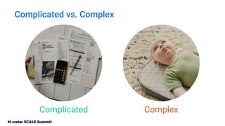 Complicated Complex
Complicated vs. Complex
 