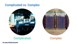 Complicated Complex
Complicated vs. Complex
 