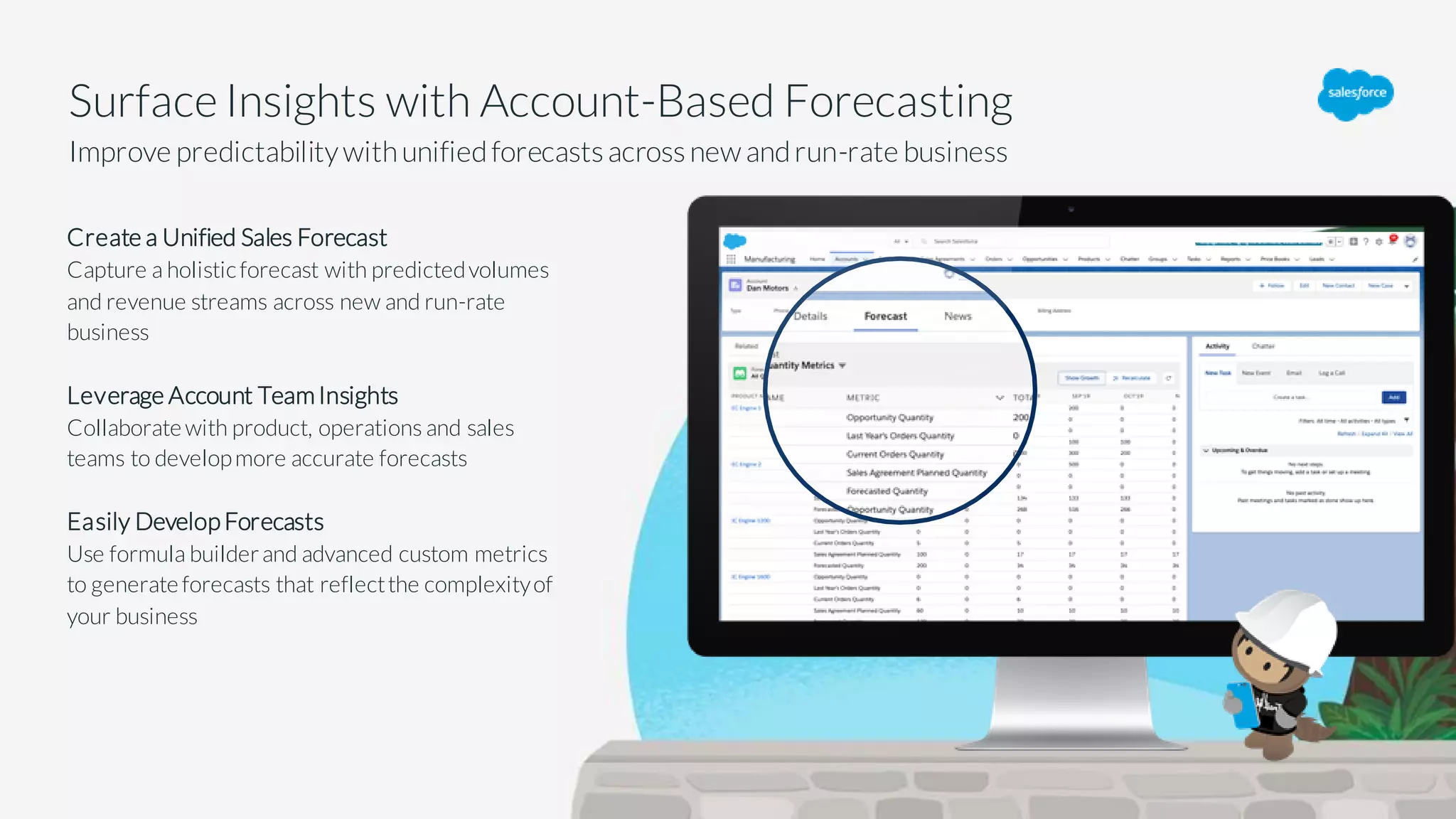 20
Improve predictabilitywithunifiedforecastsacrossnew andrun-rate business
Surface Insights with Account-Based Forecasting
Create a Unified Sales Forecast
Capture a holisticforecast with predictedvolumes
and revenue streams across new and run-rate
business
Leverage Account TeamInsights
Collaborate with product, operations and sales
teams to developmore accurate forecasts
Easily Develop Forecasts
Use formula builderand advanced custom metrics
to generate forecasts that reflectthe complexityof
your business
 