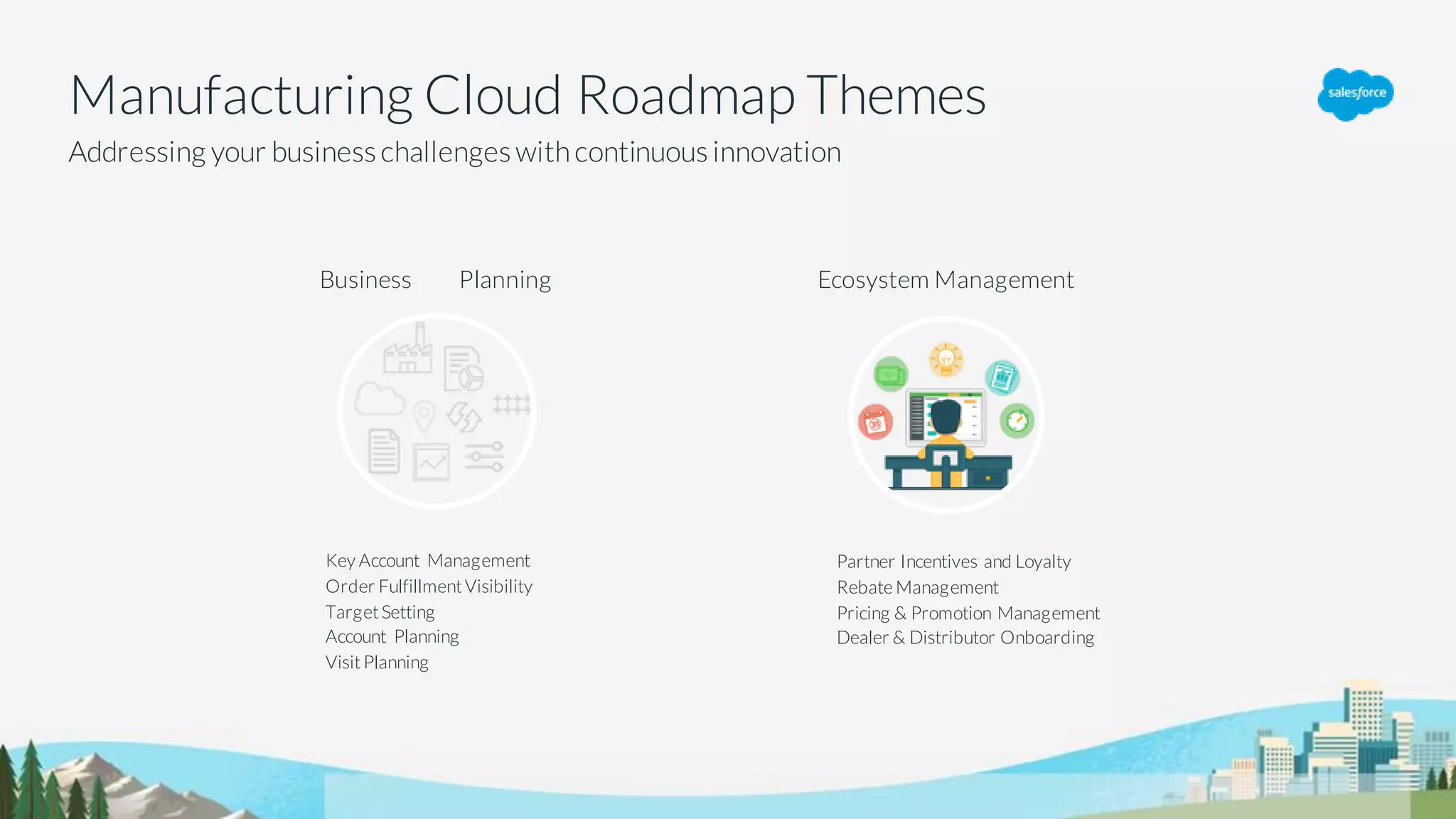 23
Manufacturing Cloud Roadmap Themes
Business Planning Ecosystem Management
Key Account Management
Order FulfillmentVisibility
TargetSetting
Account Planning
VisitPlanning
Partner Incentives and Loyalty
Rebate Management
Pricing & Promotion Management
Dealer & Distributor Onboarding
Addressing your businesschallengeswithcontinuousinnovation
 