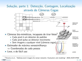 Disserta¸˜o: Extra¸˜o das 5 Propriedades
                          ca        ca
                             Espa¸o-Temporais
                                  c
                       ground truth


                                      presence   count   location   track        identity


                                      TRUE        3

                                                                            information



  Contribui¸˜es:
           co
   1. M´todo para Detectar, Contar, e Localizar pessoas sem uso de “fotos”
         e
    2. Fus˜o de Sensores para Rastrear e Identiﬁcar pessoas
          a




Thiago Teixeira                                                                             8 / 29
 