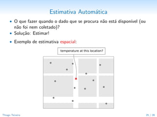Estimativa Autom´tica
                                            a
      • O que fazer quando o dado que se procura n˜o est´ dispon´ (ou
                                                  a     a       ıvel
         n˜o foi nem coletado)?
          a
      • Solu¸˜o: Estimar!
            ca

      • Exemplo de estimativa temporal:




Thiago Teixeira                                                         26 / 29
 