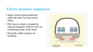 Electro dynamic suspension
• Super cooled superconductors
under the train. Levitate about
10cm.
• The force in track is created by
induced magnetic field in wires on
conducting strips in the track.
• Naturally stable requires no
feedback.
 