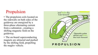 Propulsion
• The propulsion coils located on
the sidewalls on bath sides of the
guideway are energized by a
three-phase alternating current
from a substation , creating a
shifting magnetic field on the
guideway.
• The on-board superconducting
magnets are attracted and pushed
by the shifting field, propelling
the maglev vehicle.
 