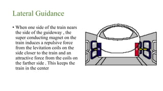 Lateral Guidance
• When one side of the train nears
the side of the guideway , the
super conducting magnet on the
train induces a repulsive force
from the levitation coils on the
side closer to the train and an
attractive force from the coils on
the farther side . This keeps the
train in the center
 