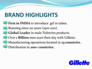 BRAND HIGHLIGHTS
 First in INDIA to introduce gel in tubes.
 Running since 110 years (1901-2011).
 Global Leader in male Toiletries products.
 Over 1 Billion men start their day with Gillette.
 Manufacturing operations located in 23 countries.
 Distribution in 200+ countries.
 