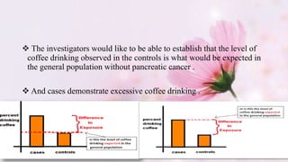  The investigators would like to be able to establish that the level of
coffee drinking observed in the controls is what would be expected in
the general population without pancreatic cancer .
 And cases demonstrate excessive coffee drinking .
 