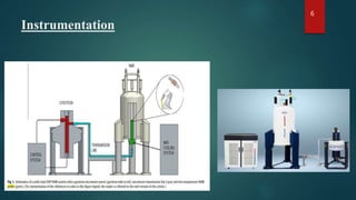 Solid state NMR Princple and application . | PPTX